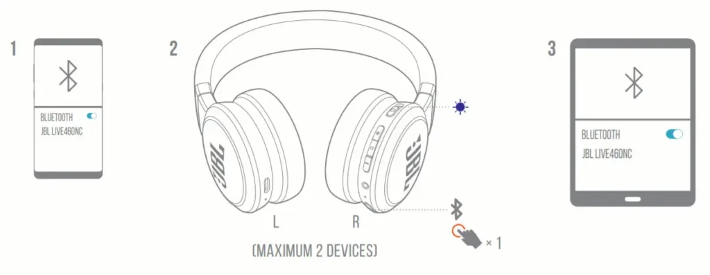 Etapes pour connecter le casque JBL Live 460NC à un appareil via Bluetooth